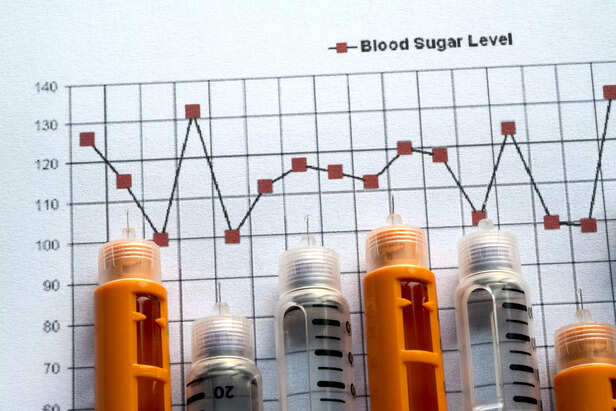 blood glucose level chart